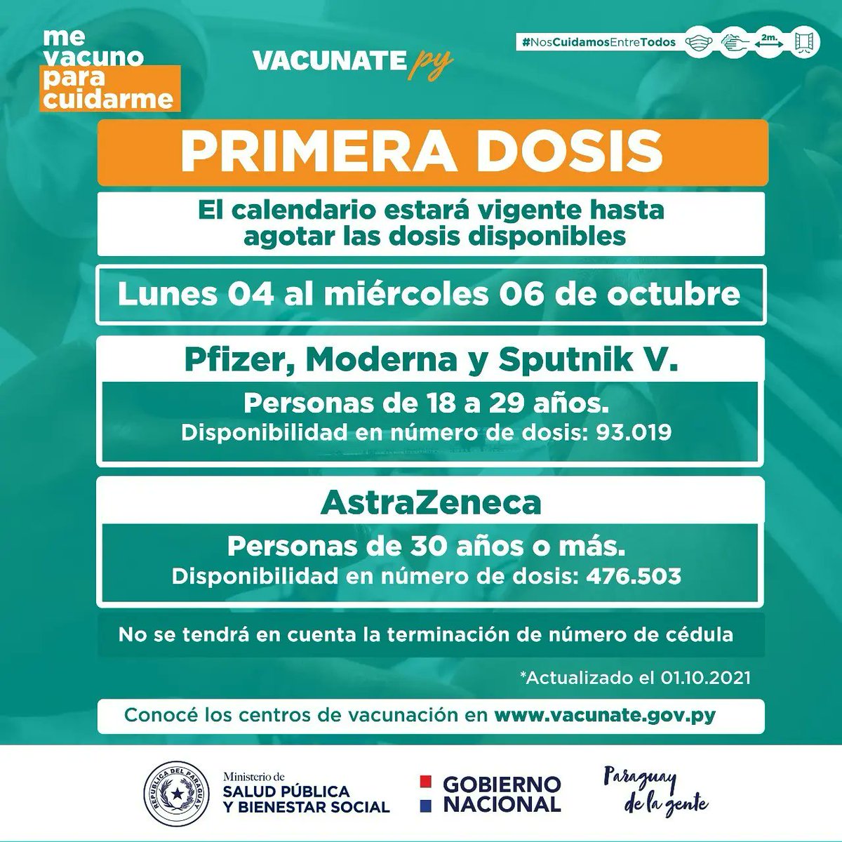 msaludpy's tweet photo. ¡Buen día 🙋🏽‍♀️!

#PrimeraDosis | Miércoles 06 de octubre, último día

✅ Personas de 18 a 29 años (reciben Pfizer, Moderna o SputnikV)

✅ Personas de 30 años o más (reciben AstraZeneca)

📍 Vacunatorios actualizados y sus horarios en https://t.co/NLqTkYFhc6 https://t.co/CqWPI4A4cz
