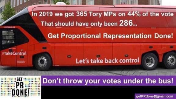 The
#ToryPartyConference is a good time to remind people that that in 2019 the #FPTP voting system gifted the Tories 365 MPs with under 44% of votes cast.

#ProportionalRepresentation means that seat share is equal to vote share.
44% vote share would be 286 MPs.

#GetPRDone