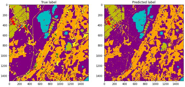 Behzad Valipour Sh. tweet media