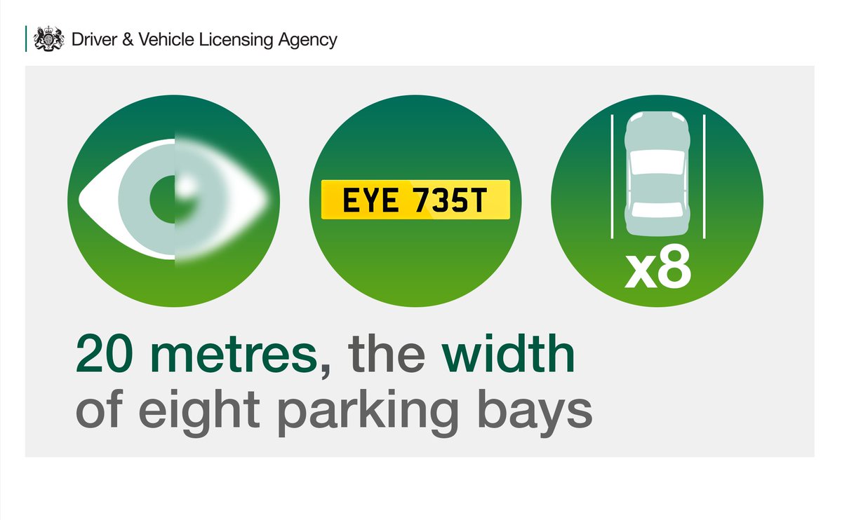 DVLAgovuk's tweet photo. Make sure your eyesight’s fine for driving by taking the 20 metre #NumberPlateTest: https://t.co/lJknFeEgf5 https://t.co/7VaOdGFpbE