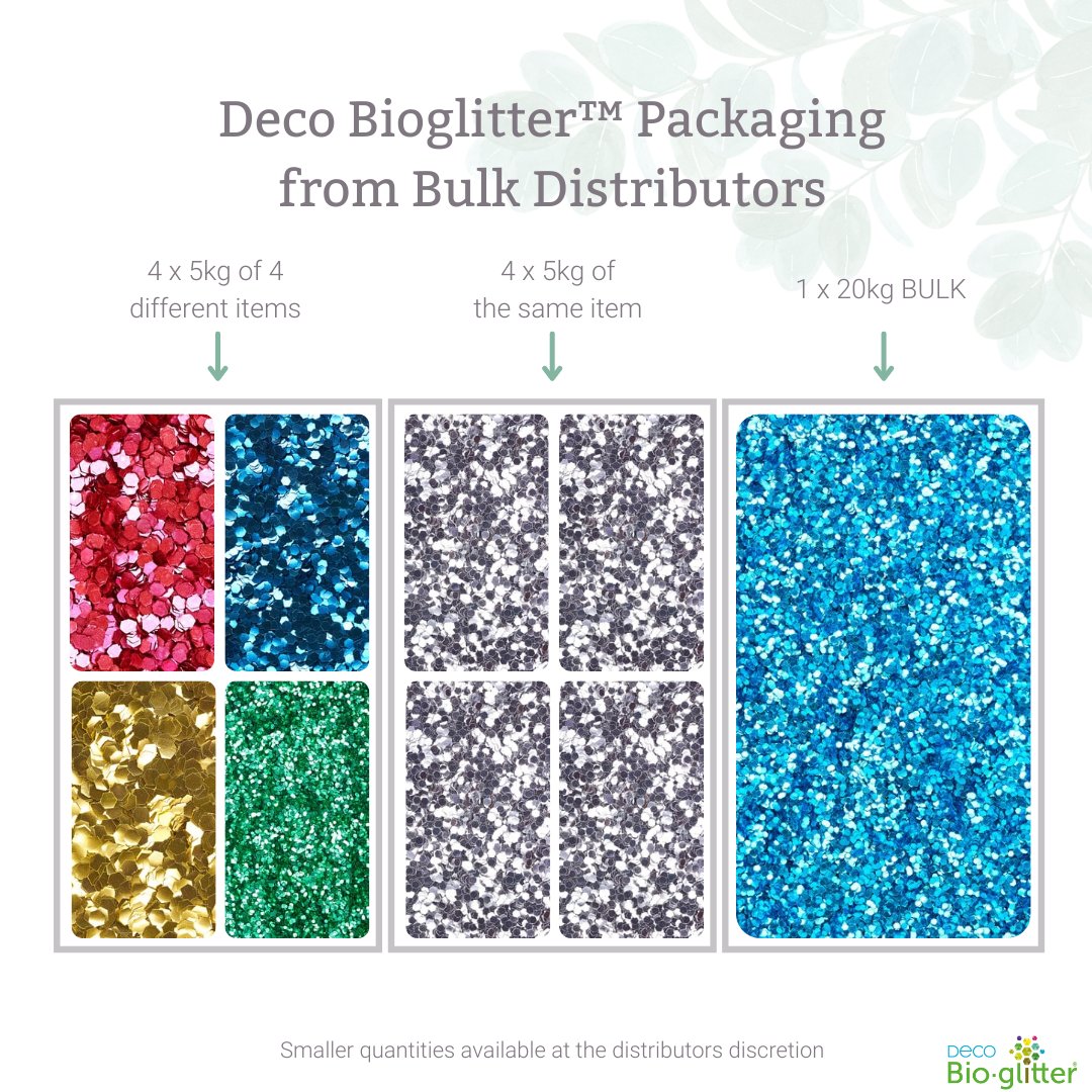 Bioglitter™ tweet media