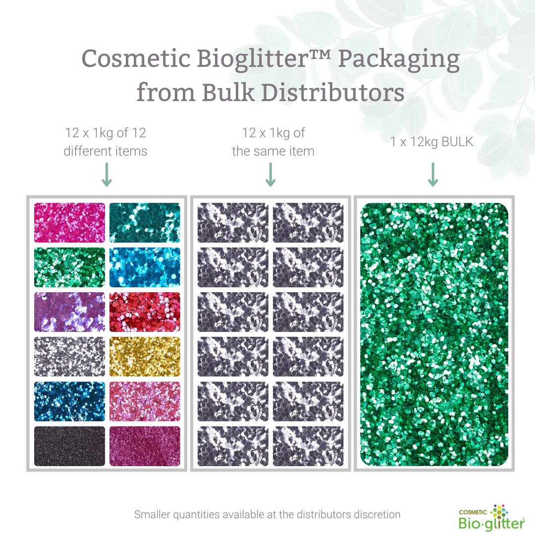 Bioglitter™ tweet media