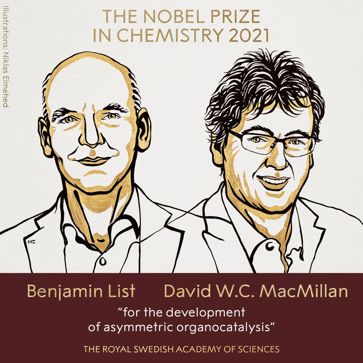 BREAKING NEWS: 
The 2021 #NobelPrize in Chemistry has been awarded to Benjamin List and David W.C. MacMillan “for the development of asymmetric organocatalysis.”