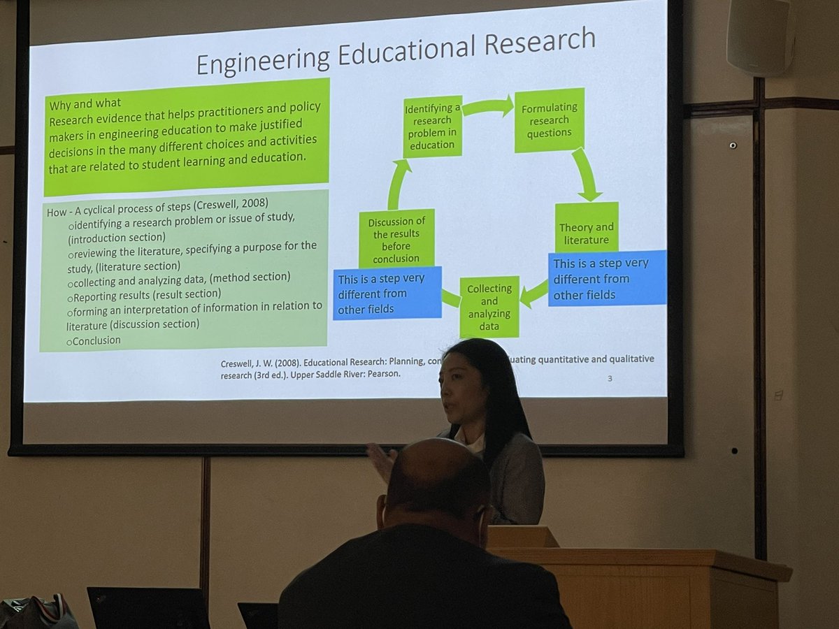 Engineering Education Research Seminar <a href="/QUCENG/">كلية الهندسة</a>
