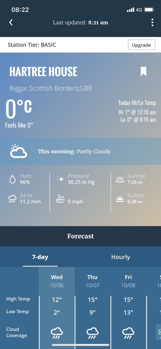 Mike Goddard tweet media