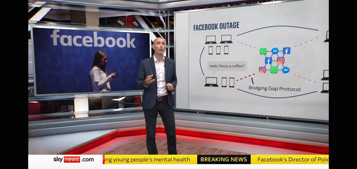 The say-what protocol?!