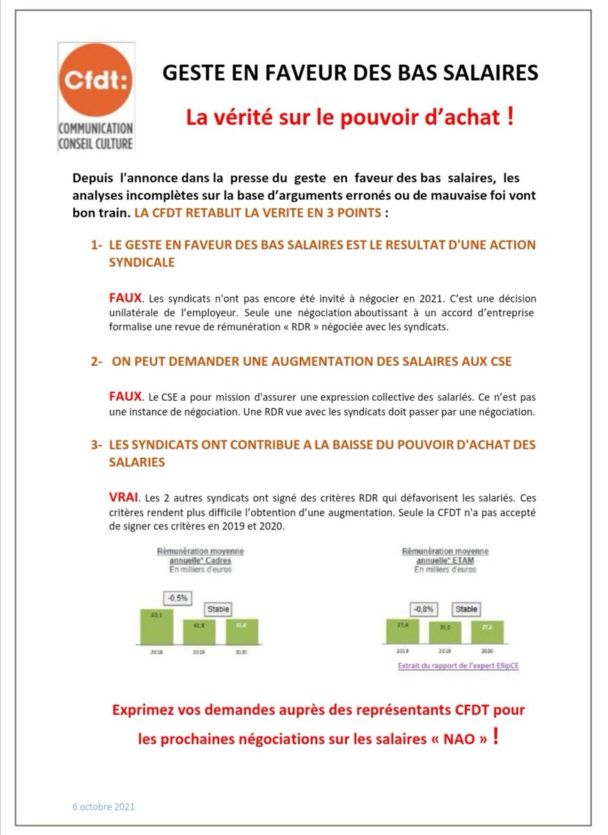 CFDT_BYTEL tweet media