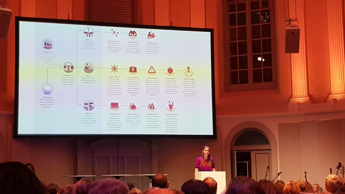 martijnmd's tweet photo. Steffi Rombouts, voorzitter De Jonge Specialist op het Rode Hoed Symposium 'De medisch specialist in andere tijden!', geeft aan hoe belangrijk het is dat we zorgen voor de jonge zorgprofessionals https://t.co/Q2xHdw0kig