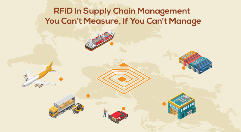 OmniaTags's tweet photo. RFID is the way to go for Supply Chain Management!
#supplychain #management #data #transport #rfid #rfidtechnology #rfidsolutions #rfidtags #rfidreader #rfidtag #technology #internetofthings #internetofthingsiot #supplychainmanagement #supplychainsolutions #supplychains https://t.co/dKqJR590xN