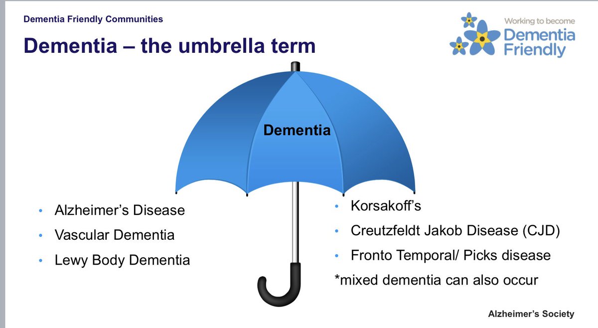AGS_HSC's tweet photo. Thank you to Julie from @alzheimerssoc for hosting virtual workshops on Dementia awareness for Year 12.
@assumptionlive https://t.co/vDcIh03tOJ