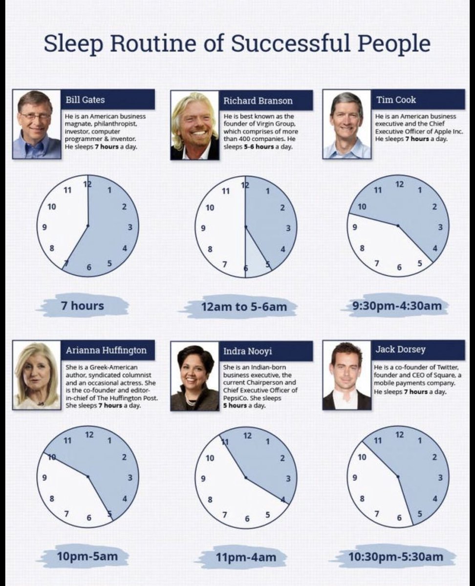 What are complications of bad sleeping patterns