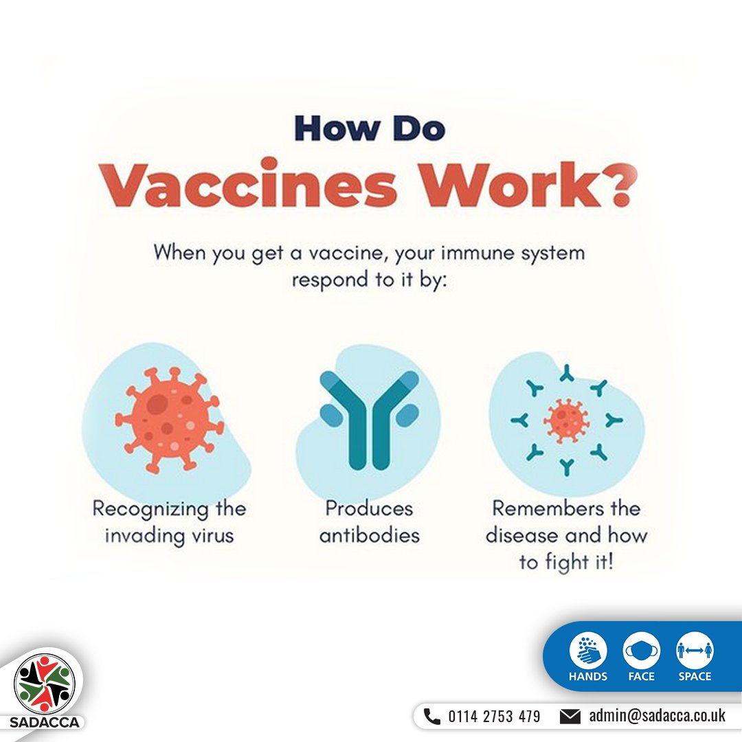 BBC Reports: Public Health England (PHE) studies suggest having two vaccine doses protects 80% of people against the Delta variant. That is lower than the Alpha variant (89%) because Delta is more infectious. Get vaccinated at SADACCA located at 48 Wicker, Sheffield S3 8JB.