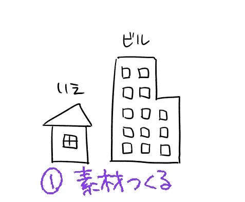 こう言う状態です 