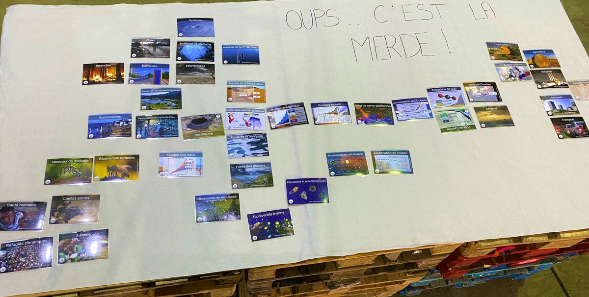 Le 16/09, atelier « fresque du climat » chez Logisseo. 🌍🌿

L’#environnement est au cœur de tous nos projets : consommables, transport, vie au quotidien. Merci à 
<a href="/Mobeetip/">Mobeetip</a> de nous accompagner dans l’élaboration de notre bilan carbone. 

#ecologie  #Logistique #environnement