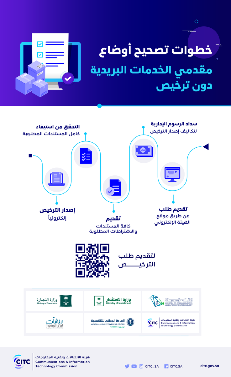 الصورة
