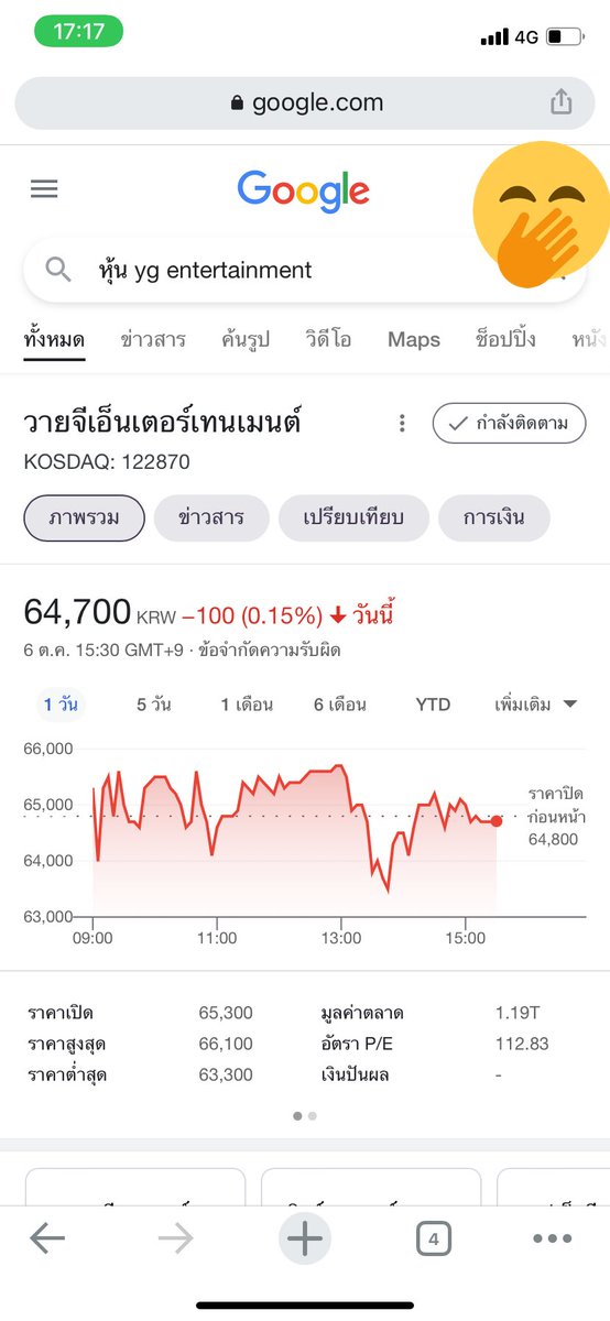Lilalalisa0327's tweet photo. 7 ประเทศประกาศเทงานวง
ยุตติสินค้าจาก YG อย่างเป็นทางการ
จะสนับสนุนแต่งานเดี่ยวของลิซ่า เท่านั้น
-ประเทศจีน
-ประเทศไทย
-ประเทศเปรู
-ประเทศฟิลิปปิน
-ประเทศอินเดีย
-ประเทศมาเลเซีย
-ประเทศอินโดนิเซีย
 #YGLetLisadoHerWork https://t.co/iA87xoebQ4