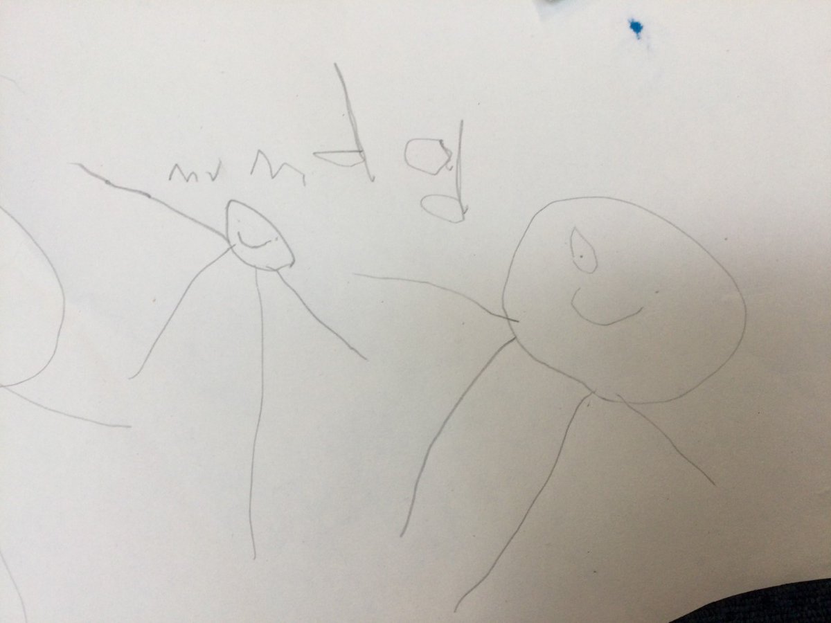 shakespeareLS9's tweet image. BIG WORLD, Little Me! Layering learning for Reception in understanding the world. We started off with our families, their differences and our traditions. We read books with characters just like us and cooked our fave family foods! @leedsearlyyears #representation #EYFSreforms