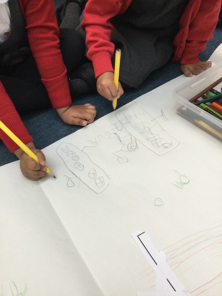 shakespeareLS9's tweet image. BIG WORLD, Little Me! Layering learning for Reception in understanding the world. We started off with our families, their differences and our traditions. We read books with characters just like us and cooked our fave family foods! @leedsearlyyears #representation #EYFSreforms