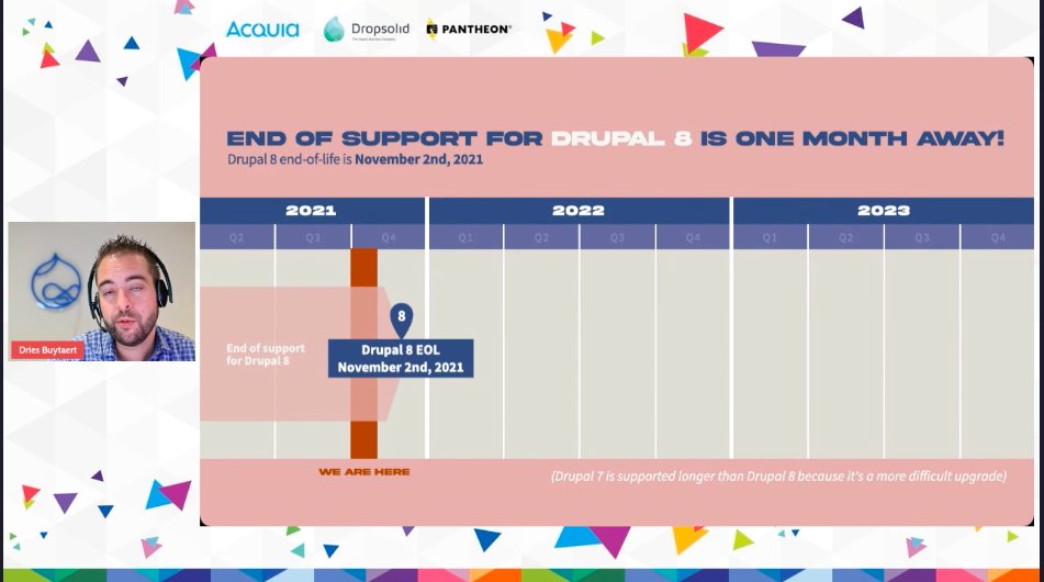 Srijan's tweet photo. We are listening to #Driesnote @DrupalConEur as he spills the beans on the end of life of #Drupal8 in November. Connect with our experts @Srijan to upgrade your systems & apps. We are now an Enterprise Partner & Diamond Certified Contributor for @drupalassoc #DrupalConEur. https://t.co/avyNT07qS3