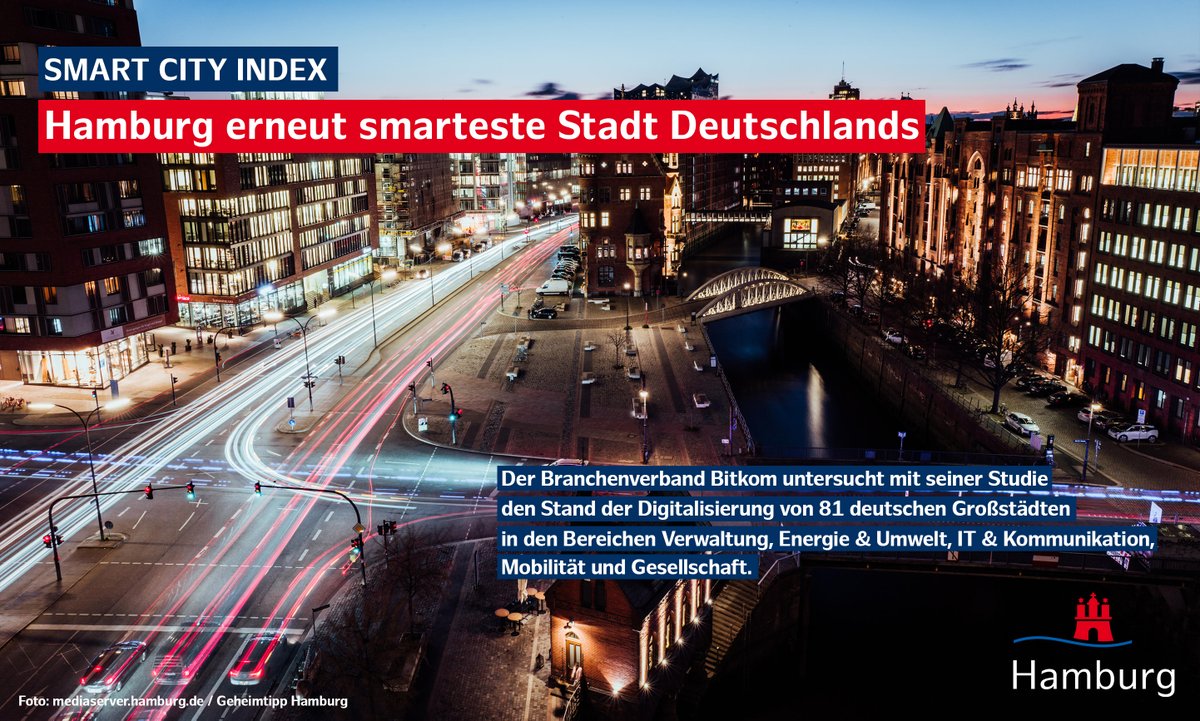 Senat_Hamburg's tweet image. Hamburg erneut „smarteste“ Stadt Deutschlands! „Wir haben früh begonnen, innovative Technologien zum Wohl der Stadt einzusetzen. Der #SmartCityIndex ist für uns Anerkennung &amp;amp; Ansporn zugleich“, CDO Christian Pfromm zum Ranking des Digtalverbands 
@Bitkom. t.hh.de/15455436