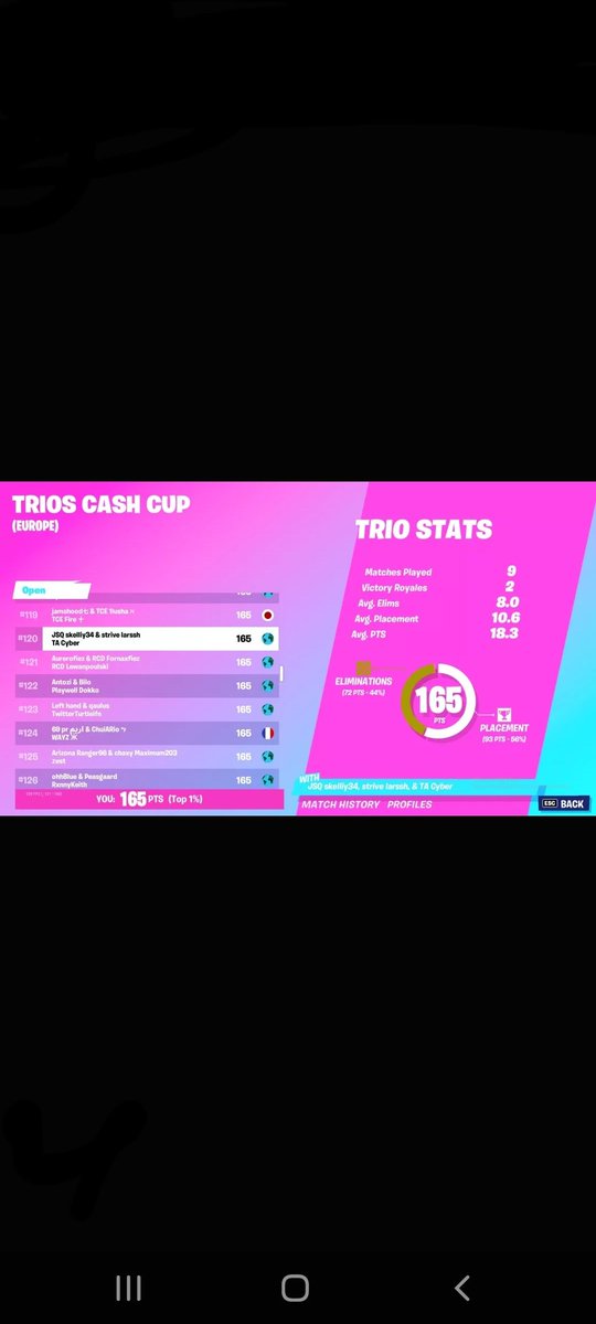 Team Alpha tweet media