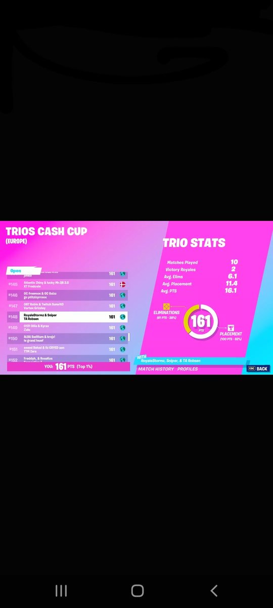 Team Alpha tweet media