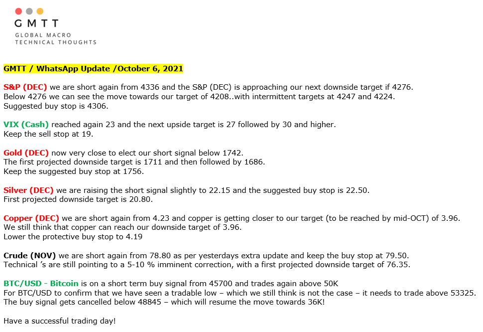 SmartFinance14's tweet photo. Update 7 .. more info via https://t.co/TosvT6W3Bx https://t.co/CVyvdPN8y7
