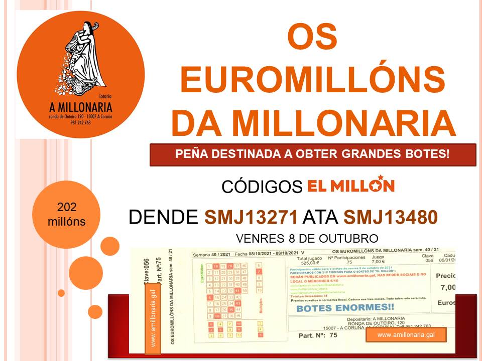 a_lotaria's tweet photo. 202.000.000€, qué ganas de repartilos, participade!!
Aquí están os códigos de EL MILLÓN.
En https://t.co/Eo45IbX6ut podedes adquirir a vosa participación.
#lotaría, #lotería, #ilusión, #sorte, #suerte, #amillonaria, #peñaamillonaria https://t.co/JHoXbii7NU