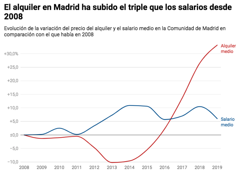 Javier Gil tweet media