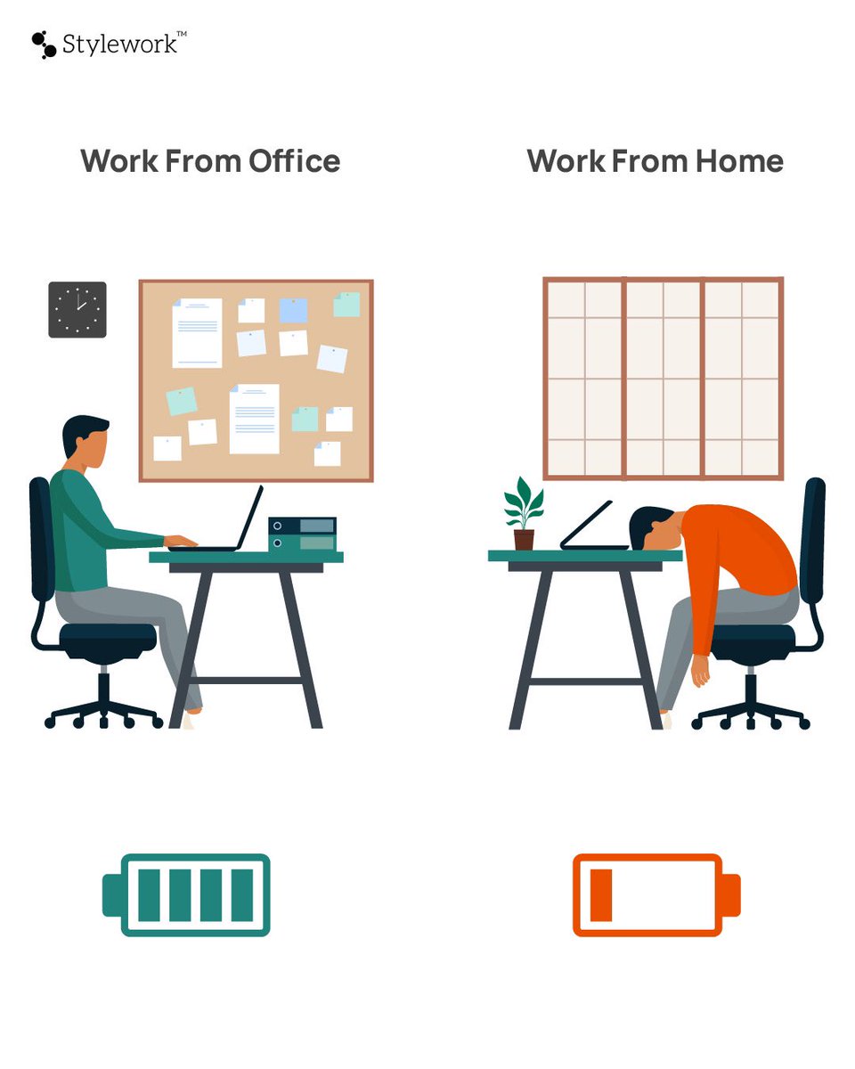 styleworkcity's tweet photo. Feeling too exhausted and unproductive by constantly juggling between home and work? Work in luxurious coworking space and energize yourself to bring out the maximum productivity!
#coworking #coworkingspaces #workflexibility #coworkingcommunity #spacesworks #coworkinglife https://t.co/EvdedYh68U