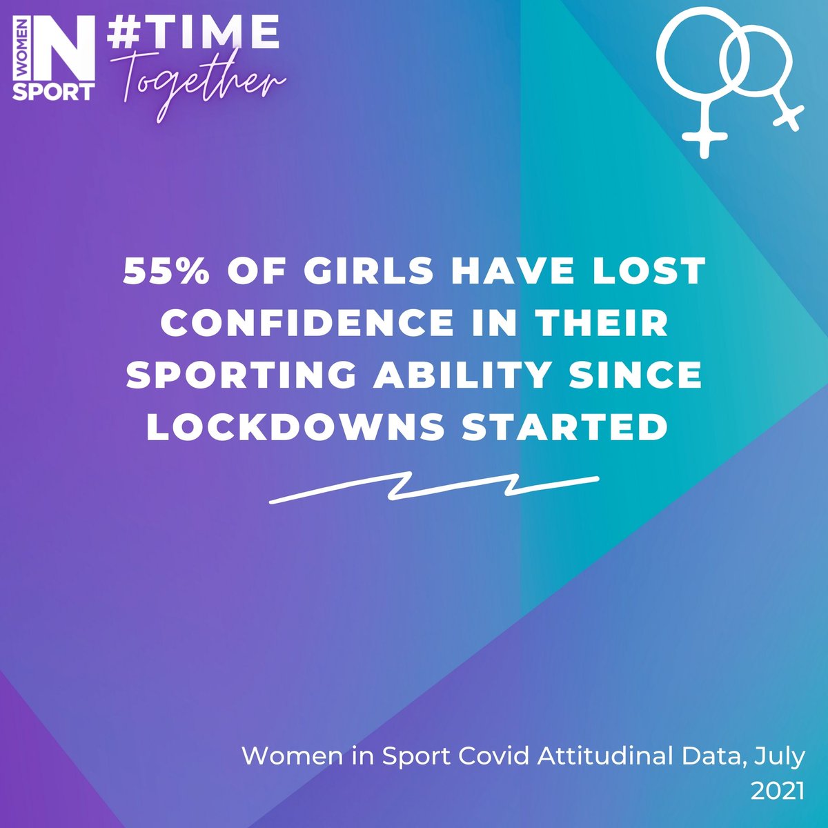 Women in Sport tweet media