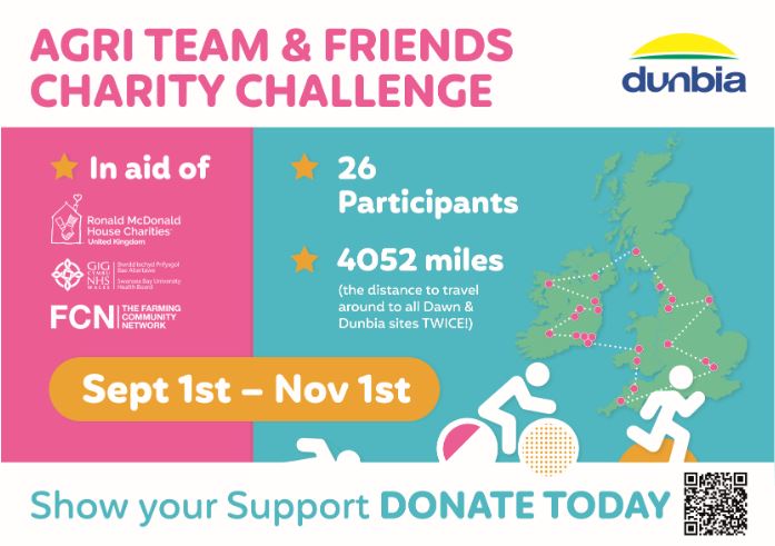 Our Dunbia / Dawn Meats Agriculture Team and friends are just over halfway into their charity challenge.👏

To date, the team have travelled 1,747 miles by running, swimming or cycling. Help make a difference and show your support by donating here: bit.ly/3nn673X