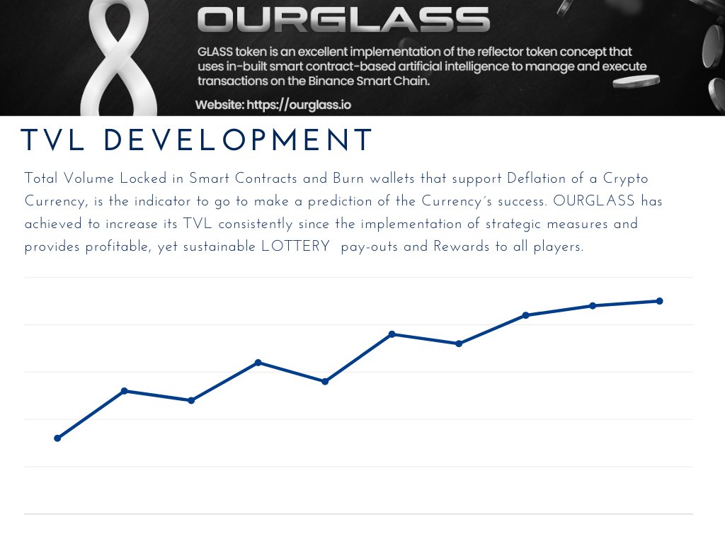 Ourglass Io Ourdotglass Twitter