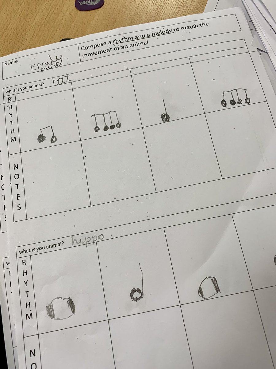 GiffardsPrimary's tweet photo. Today Year 2 have been composing! They have written rhythms to match the movement of an animal and next week will add pitch to their compositions. (In the empty boxes) Fabulous work! #musicteaching #music #goodlearning #ks1 #youngcomposers #primaryeducation #thurrockschools https://t.co/maQMVPJimR