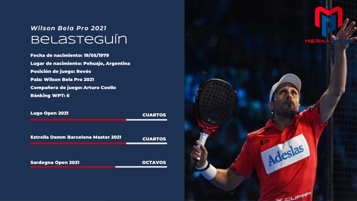 MerkaPadel's tweet photo. No necesita presentación ❤️ El Rey Bela @FBelasteguin💙

Una leyenda viva del Pádel que sigue disfrutando de la pista #WPT 🏆 Con su nueva pareja @Arturocoello__ pelearán por seguir creciendo juntos 🥎

https://t.co/PeAMiBJ4hJ 💙❤️ #pádel #FernandoBelasteguín #Bela #ArturoCoello https://t.co/miXTifP0WI