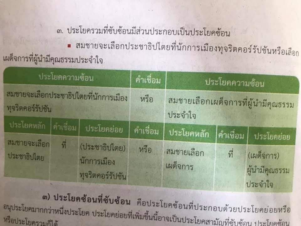 noirisaesthetic's tweet photo. ระบบการศึกษาที่ระยำ . https://t.co/g8EHZ7fjRb