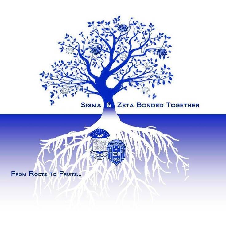 PiZetaZeta's tweet photo. #ZetaKnowledgeWednesday

As the only fraternity &amp; sorority "constitutionally" bound together, Phi Beta Sigma Fraternity, Inc. &amp; Zeta Phi Beta Sorority share a bond that is often imitated, but never duplicated in the Greek.

#BrotherSister #Roots #Sigma #Zeta #PiZetaZeta https://t.co/Sb14VyFtPi