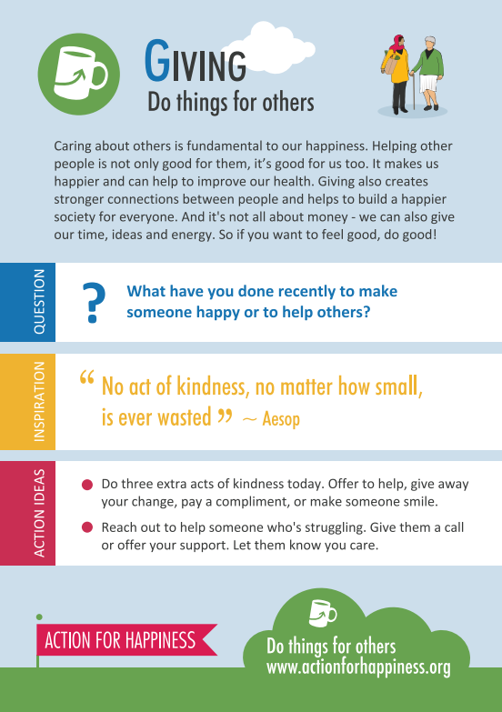 AKSSchool's tweet photo. "No act of kindness, no matter how small, is ever wasted" - Aesop
#ActionforHappiness #WellbeingWednesday #dothingsforothers https://t.co/kX56prLuwc