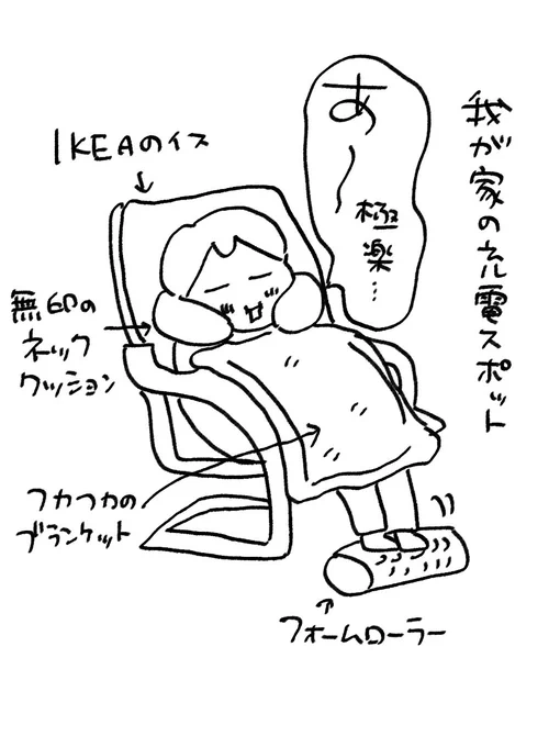 この場所に座ってボーッとする時間が何よりも好き。
デスクワークで痛めた首と冷えた体と浮腫んだ足首を盛大に甘やかしています。 