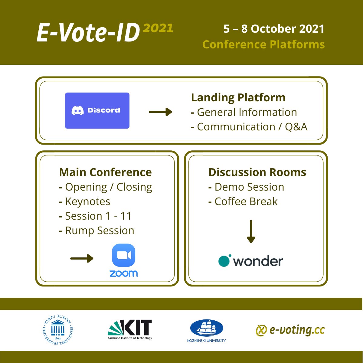 E-Voting.CC tweet media