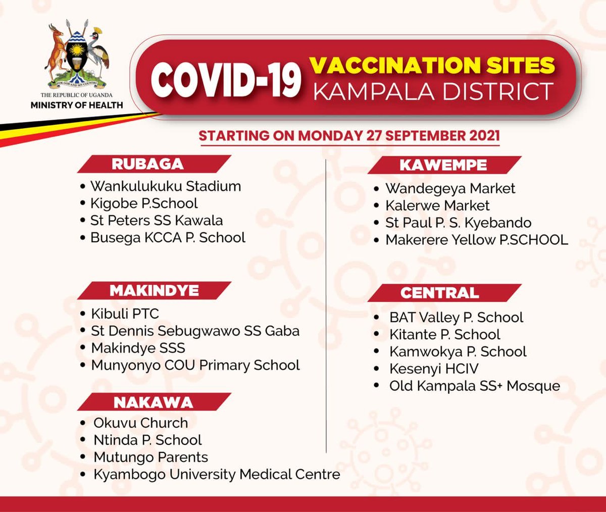 Get your jab today so that we can get closer to normal life. #kijjakuggwa #Covid19ug