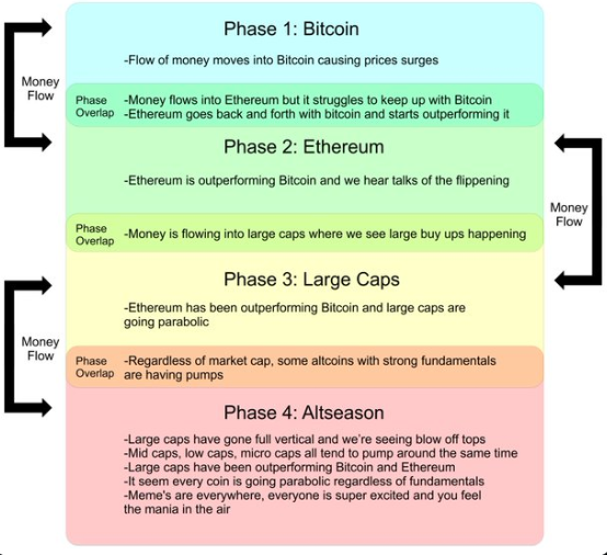 NIKOLAOSAVRAMI3's tweet photo. @cryptovios1 @sarmourlis https://t.co/6tuybi58dz