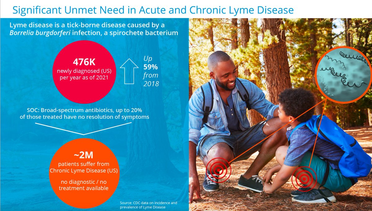 FlightpathB's tweet image. Why we do what we do....