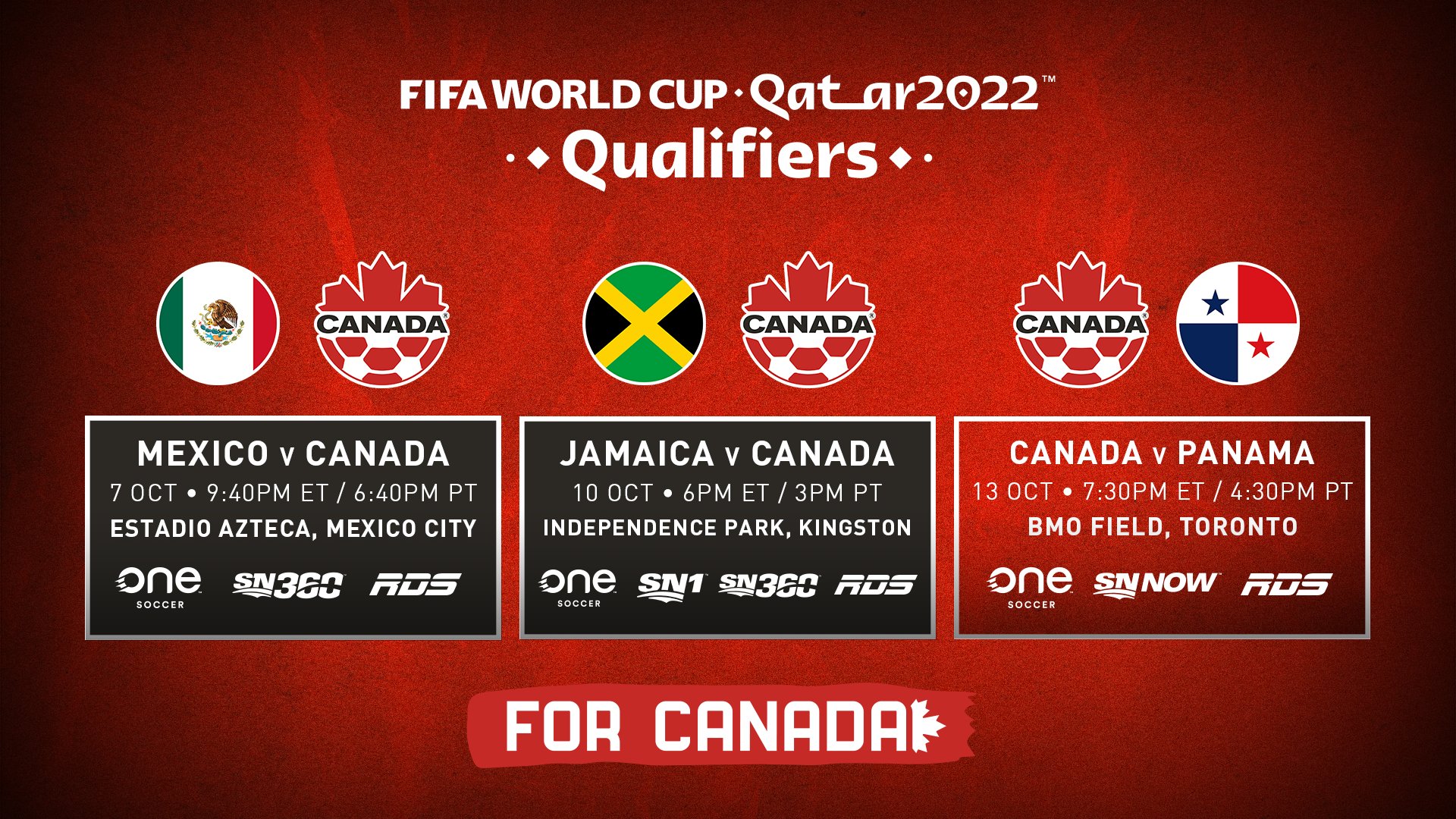 CanMNT 'octagon' World Cup qualifying schedule: View all 14 matches here –  Canadian Premier League