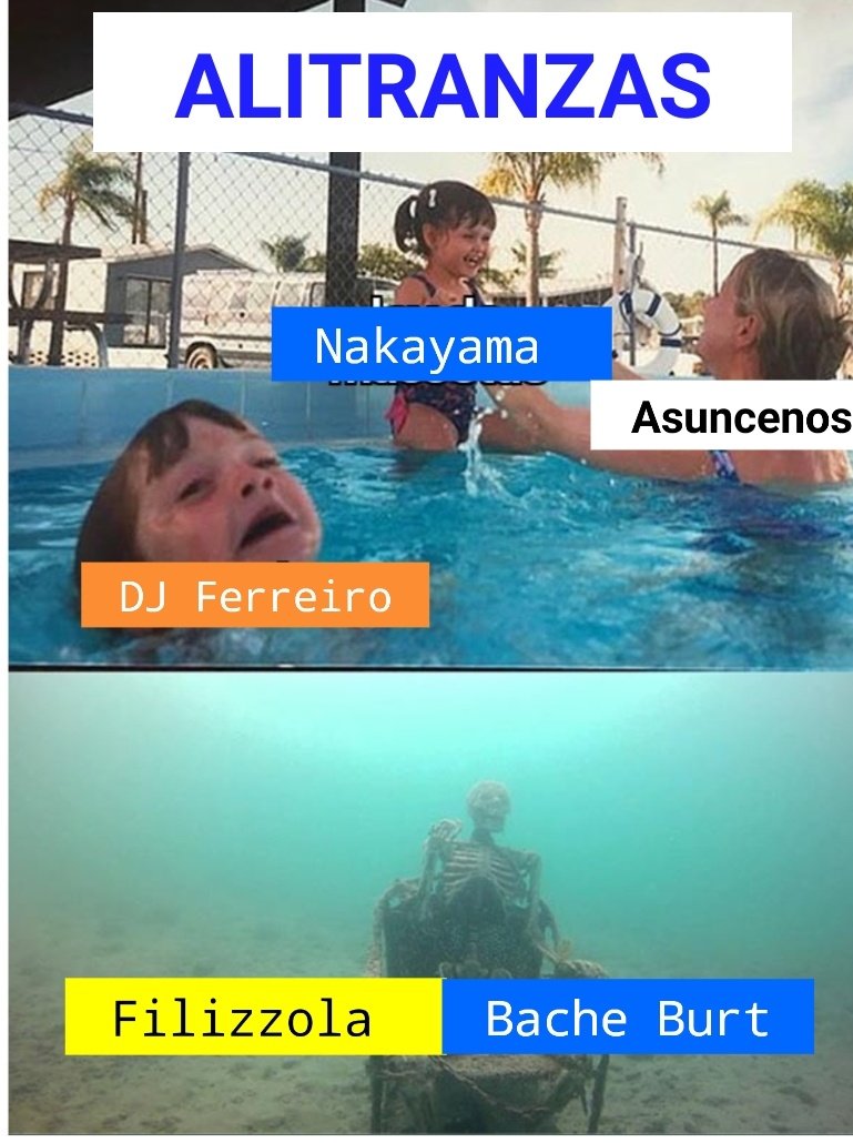 "Salvemos Asunción"