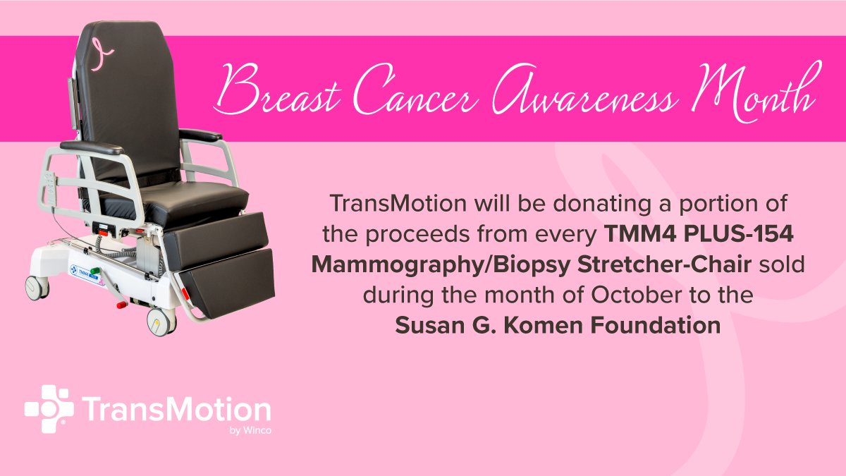 WincoMfg's tweet photo. #BreastCancerAwareness #Pinktober https://t.co/GKK0Qi0zeW