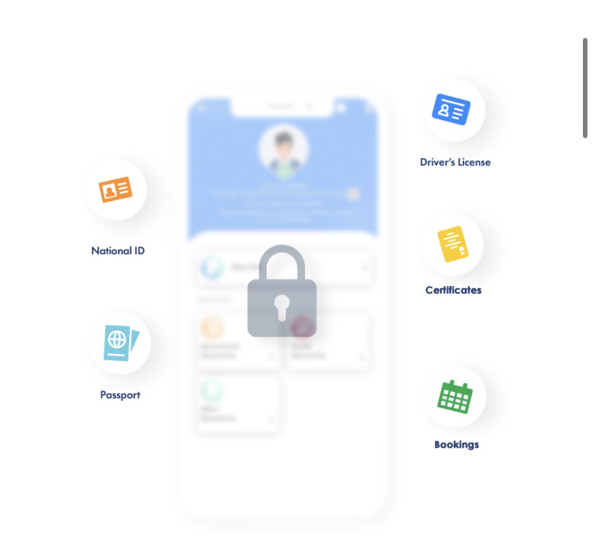 ShareRingApp's tweet photo. Using your verified, encrypted identity, you can access a range of services and benefits from one app. Youβll never have to sacrifice privacy for convenience. Your #ShareRing ID lets your data work for you.
#shareringapp #shr $shr #massadoption #Covid_19 #covidpassport https://t.co/jSlLG26uFs