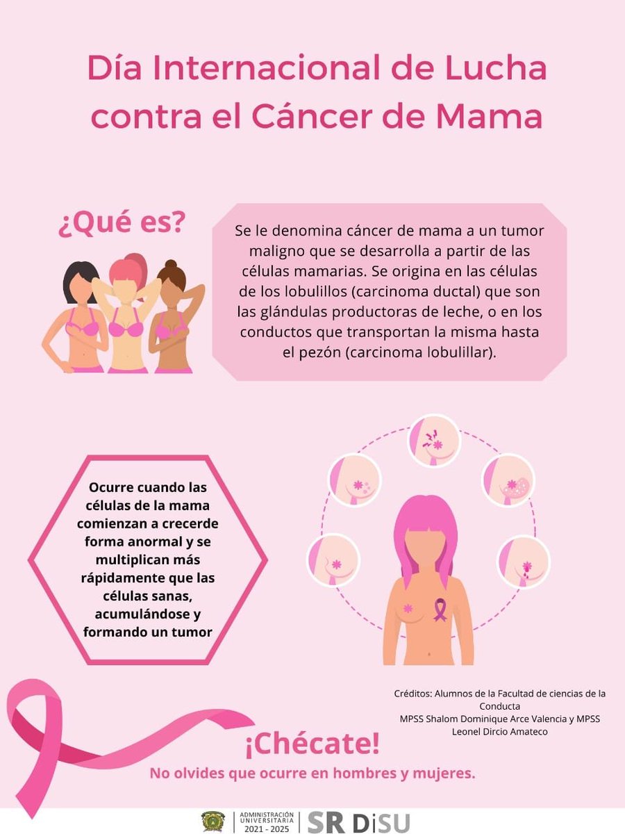 Conocer qué es el #CáncerDeMama es imprescindible para su detección temprana.
Infórmate porque #PrevenirEsCuidarte 
Recuerda que el #CáncerdeMama puede desarrollarse en mujeres y hombres.
#OctubreRosa <a href="/DiSU_UAEM/">Dirección de Salud Universitaria</a> invita a cuidarte.