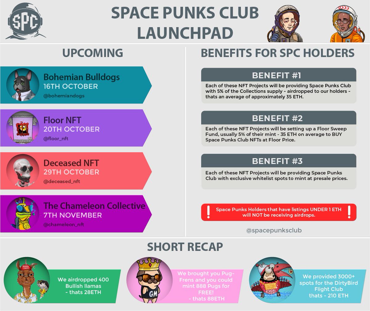 🚀🚀🚀SPACE PUNKS CLUB LAUNCHPAD🚀🚀🚀

We are doing an APA today - Asks Punks Anything on Twitter Spaces tonight at 10PM UTC - explaining our Launchpad and introducing the projects 🚀

#SPC #SpacePunksClub #SPCLaunchPad #LaunchPad