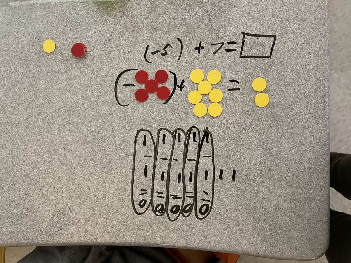 MrsDutton_BBI's tweet photo. Adding Integers with Models 🤩 #bringingoutthei #innovative #intentional #inspired https://t.co/gLopiQ7vWn